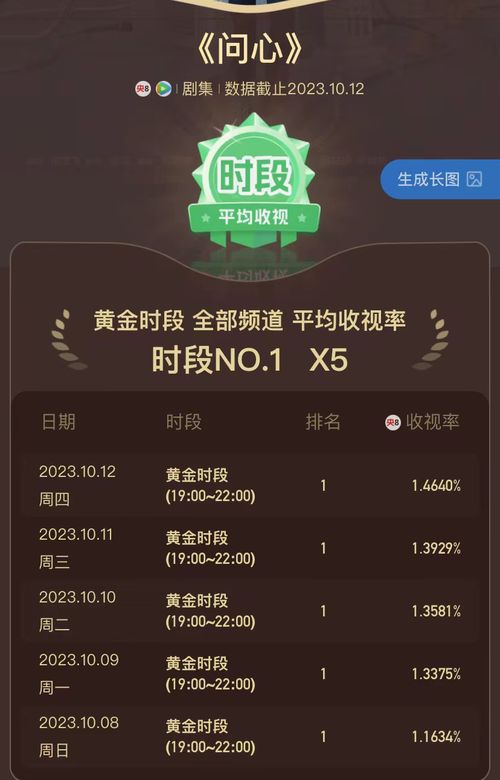 2025天衍录玩家疯抢的稀缺资源!3个冷门职业竟成版本答案? 2025天衍录玩家疯抢的稀缺资源!3个冷门职业竟成版本答案?