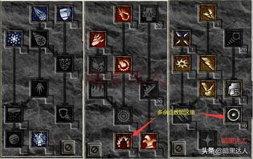 《暗黑法师PVP攻略》全新解析:打造无敌法师,掌握战斗新境界 《暗黑法师PVP攻略》全新解析:打造无敌法师,掌握战斗新境界