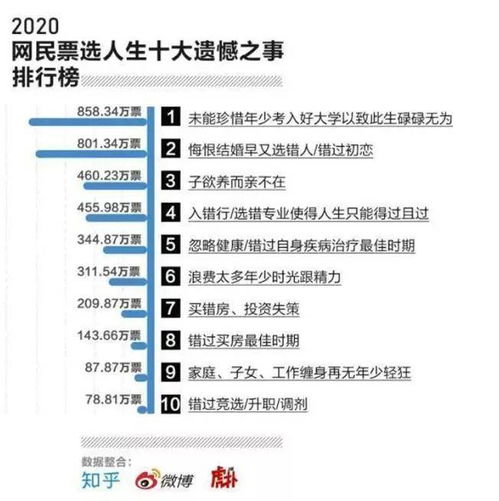 《揭秘：8大被删机制，错过太遗憾！》