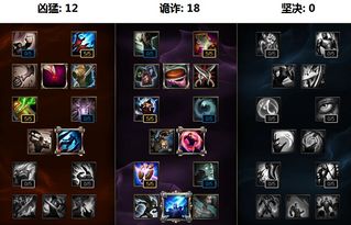 V2.8迪行万班输出攻略：解锁高阶战斗技巧，打造最强阵容