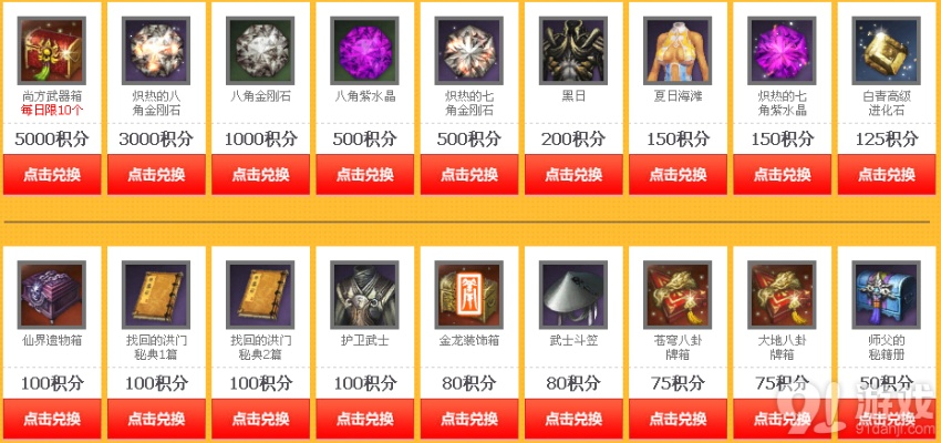 剑灵至尊礼盒隐藏福利曝光？2025年必抢道具&实战收益全解析