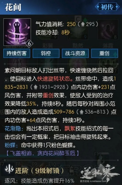 逆水寒素问PVE/PVP技能精配攻略：高效加点技巧解析