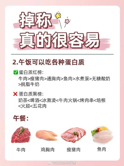 艺考女生136斤减到87斤,和砂糖橘挑战有啥关系? 艺考女生136斤减到87斤,和砂糖橘挑战有啥关系?