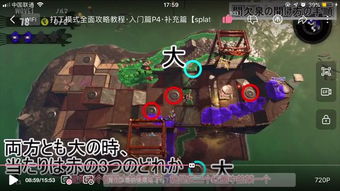 《喷射战士3》打工大招攻略：高效使用技巧解析，提升打工效率新策略