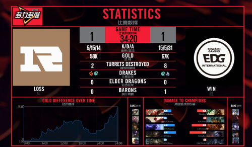 星际(xingji)对局中期崩盘?职业选手亲授3个节奏掌控技巧,让你不再脱节 星际(xingji)对局中期崩盘?职业选手亲授3个节奏掌控技巧,让你不再脱节