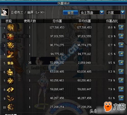 冒险岛霸主14.6，2025最新职业强度榜曝光，这3个霸主职业必练！