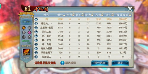 《卧龙新手必看！高效加点+奇术攻略，轻松上分》