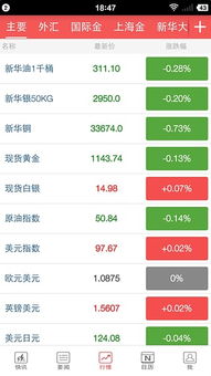 vip.sdo.com到底值不值?2025最新数据+老玩家揭秘隐藏权益 vip.sdo.com到底值不值?2025最新数据+老玩家揭秘隐藏权益