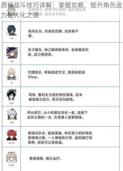 《原神》新手必看!战斗技巧全解析,轻松上手! 《原神》新手必看!战斗技巧全解析,轻松上手!