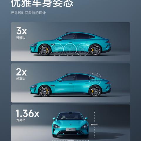 小米汽车SU7创始版:独家攻略,轻松入手! 小米汽车SU7创始版:独家攻略,轻松入手!