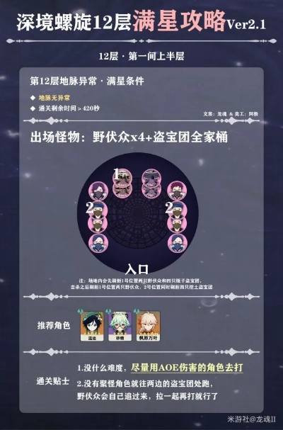 《原神》3.2深渊12层满星攻略：打造最强阵容秘籍揭晓