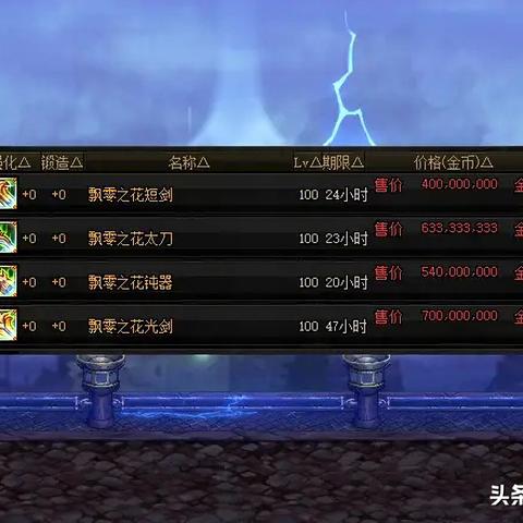 《猎天使魔女3》武器强度解析与高效解锁攻略揭秘