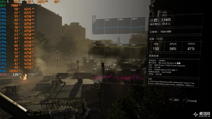 《全境封锁》次世代画质RPG，沉浸式体验不容错过