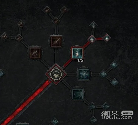 S11快刀游侠Build攻略：打造极致输出，掌握暗黑破坏神4新战术