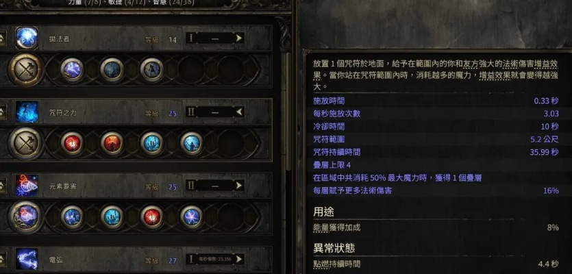 《流放之路2》万盾德BD新攻略：0.4万盾德装搭配技巧解析