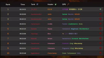 《2025年魔兽世界月费一览:最新价格速览》 《2025年魔兽世界月费一览:最新价格速览》