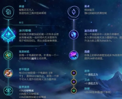 S11碎片冰法攻略：深度解析全新冰法构筑技巧