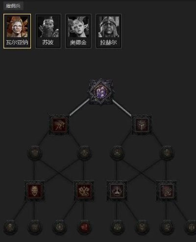 《暗黑破坏神4》S11陨石法攻略：打造极致输出，揭秘全新配装与加点技巧