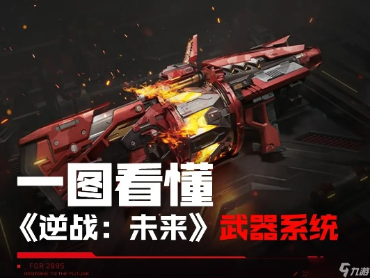 《逆战未来》生命线武器深度解析：揭秘全新战术价值