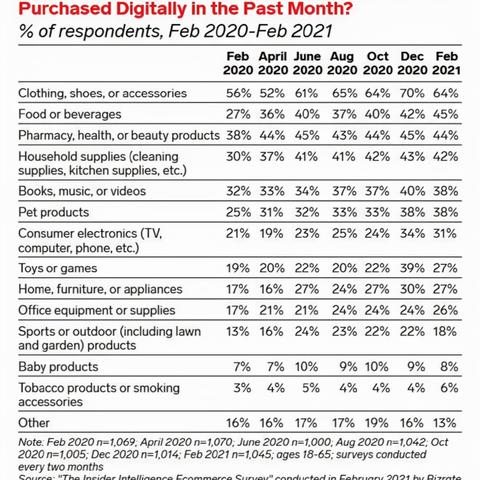 云游戏困境加剧：亚马逊云游戏副总裁离职，行业未来何去何从？