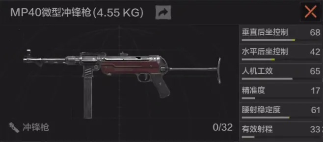 《暗区突围MP40致命一击，对手纷纷举报！》