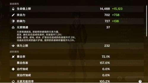 《原神》夏沃蕾新机制揭秘:强度解析,谁与争锋? 《原神》夏沃蕾新机制揭秘:强度解析,谁与争锋?