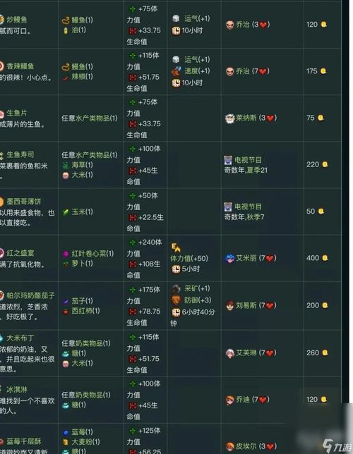 《鸣潮》3.0下半星声揭秘：海量星声等你来收集！