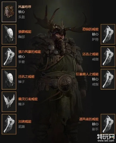 《暗黑4》S11德鲁伊暴击狼群BD攻略，解锁全新战斗技巧