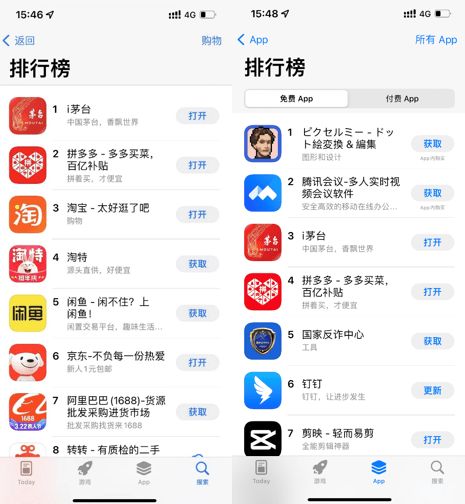 全球抢购狂潮！泡泡玛特美国AppStore购物榜登顶