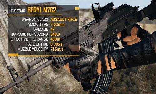 M762性能解析:绝地求生枪械新宠优缺点全面剖析 M762性能解析:绝地求生枪械新宠优缺点全面剖析