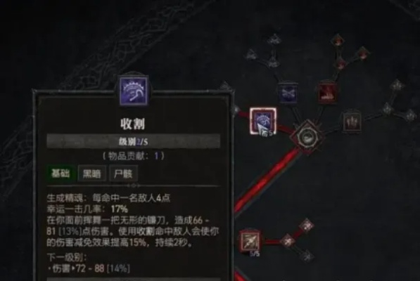 《暗黑4》第二赛季死灵开荒攻略：高效加点技巧揭秘