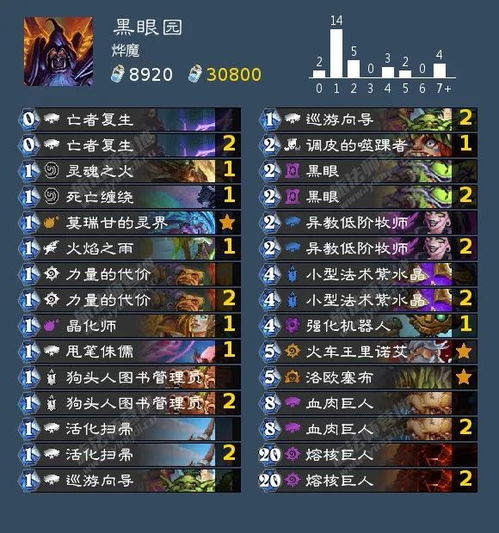 S11荆棘圣骑Build攻略：全新构筑解析，打造极致输出力