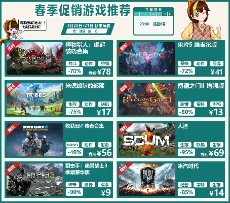 Steam春促大作推荐！寂静岭2、FF7重生等超值好价别错过！