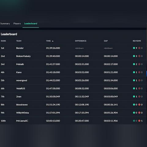 《暗黑破坏神4》死灵1-50级开荒攻略:新手必看高效BD 《暗黑破坏神4》死灵1-50级开荒攻略:新手必看高效BD