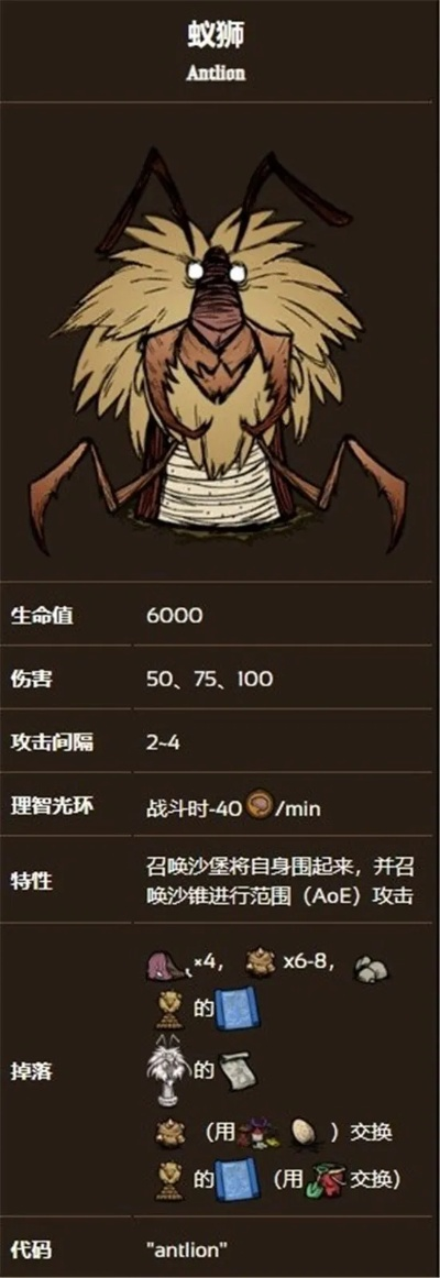 《饥荒》新手必看！食谱攻略+四季BOSS战法全解析