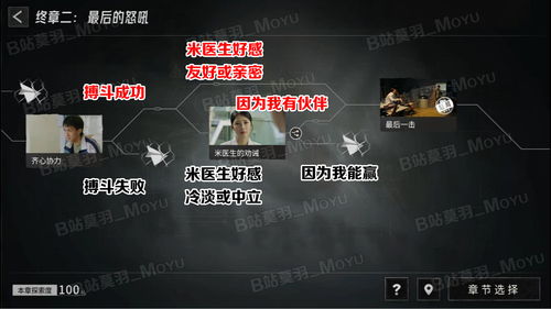 《飞越13号房》全结局攻略揭秘!必看视频攻略! 《飞越13号房》全结局攻略揭秘!必看视频攻略!