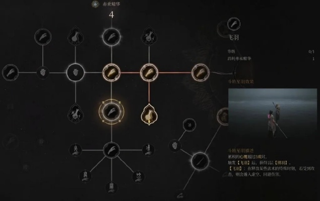 《明末渊虚之羽》张献忠技能全解析：实战攻略揭秘