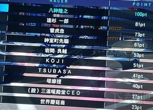 《审判之眼技能获取攻略：死神遗言地点全解析》