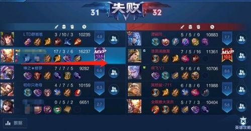 《悟空浪波波攻略：高效打法揭秘》