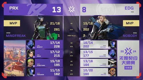 《无畏契约》光息飘移套装入手攻略：性价比解析必看