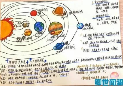 《星空探险指南:揭秘太阳系宜居星球》 《星空探险指南:揭秘太阳系宜居星球》