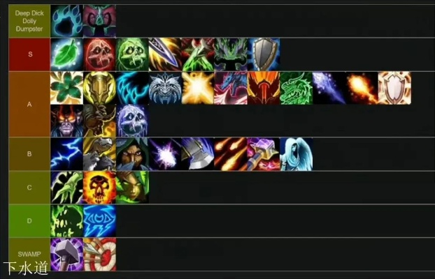 恩护唤魔师五人本攻略：深度解析全新构筑技巧与价值策略