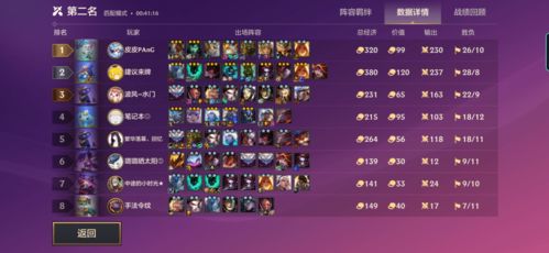 晚星属性深度解析：揭秘原神元素之力新奥秘