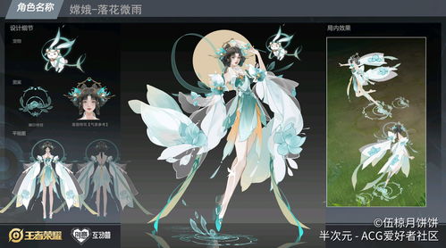 王者荣耀朽木白哉联动皮肤获取攻略揭秘