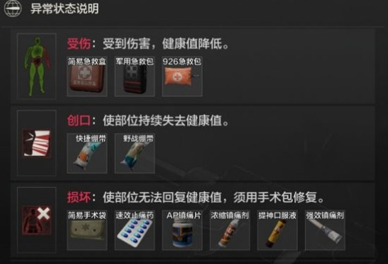 《暗区突围》健康系统异常解法攻略,轻松应对! 《暗区突围》健康系统异常解法攻略,轻松应对!