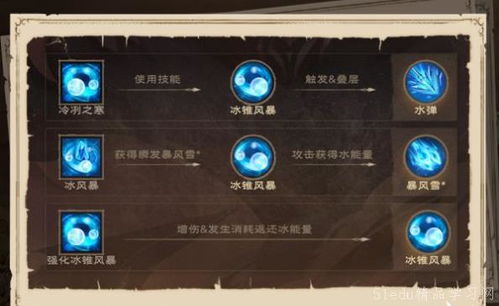 《塔瑞斯幻灵祭司攻略:解锁神秘力量技巧》 《塔瑞斯幻灵祭司攻略:解锁神秘力量技巧》