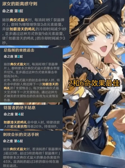 《原神》4.3娜维娅最强搭配攻略：打造完美阵容！