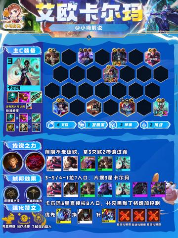 《金铲铲之战》S16奥恩神器揭秘，适配棋子阵容全解析