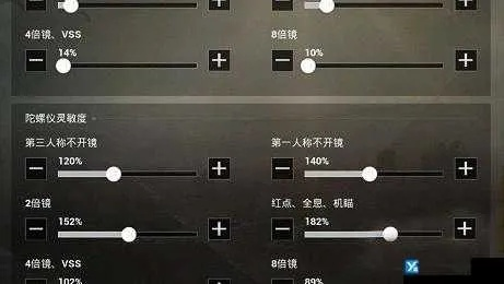 游戏攻略,技能提升、反应速度、心态、社交那些事儿怎么搞定?