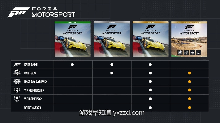 《极限竞速6》购前必看：版本解析与配置攻略全解析